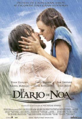 Дневник памяти (2004) смотреть онлайн